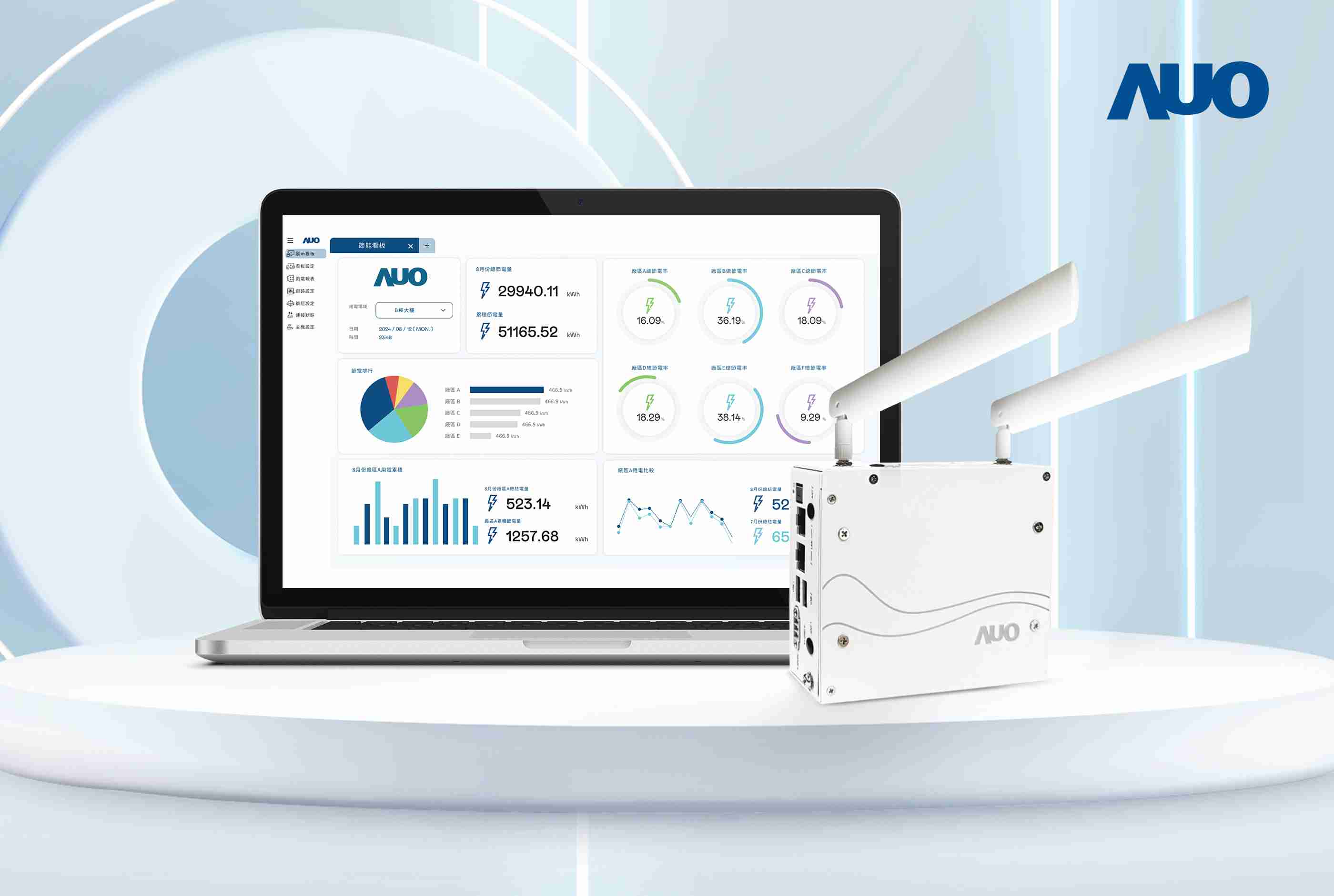 OBPay研发的节能智视系统PowerVeillance实现节能可视化，，，有效作为提升能源效率优化之依据